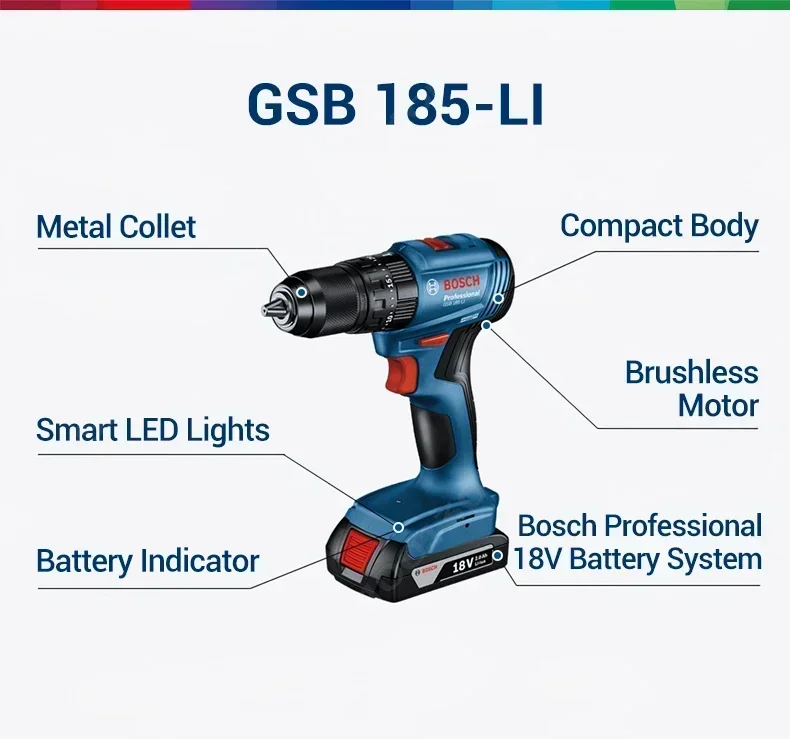 Taladro Percutor Inalámbrico B - Bosch Drill Gsb 18V reseña y precio