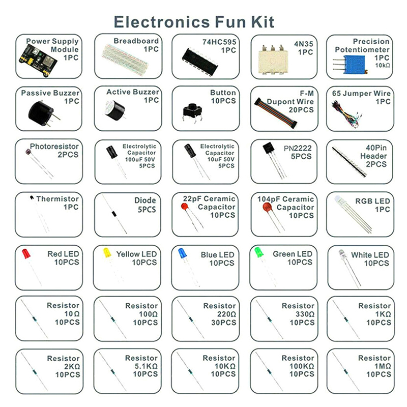 Componentes Electrónicos, Cond - Woodworking Kits For Beginners reseña y precio