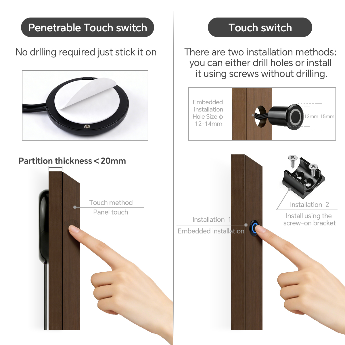 Tira de Luz LED COB con Sensor - Woodworking Zone reseña y precio